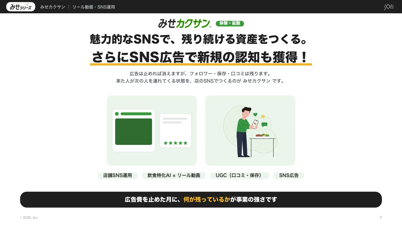 概要ガイド 7 / 11 ページ