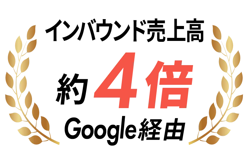 インバウンド売上高 約4倍（Google経由）