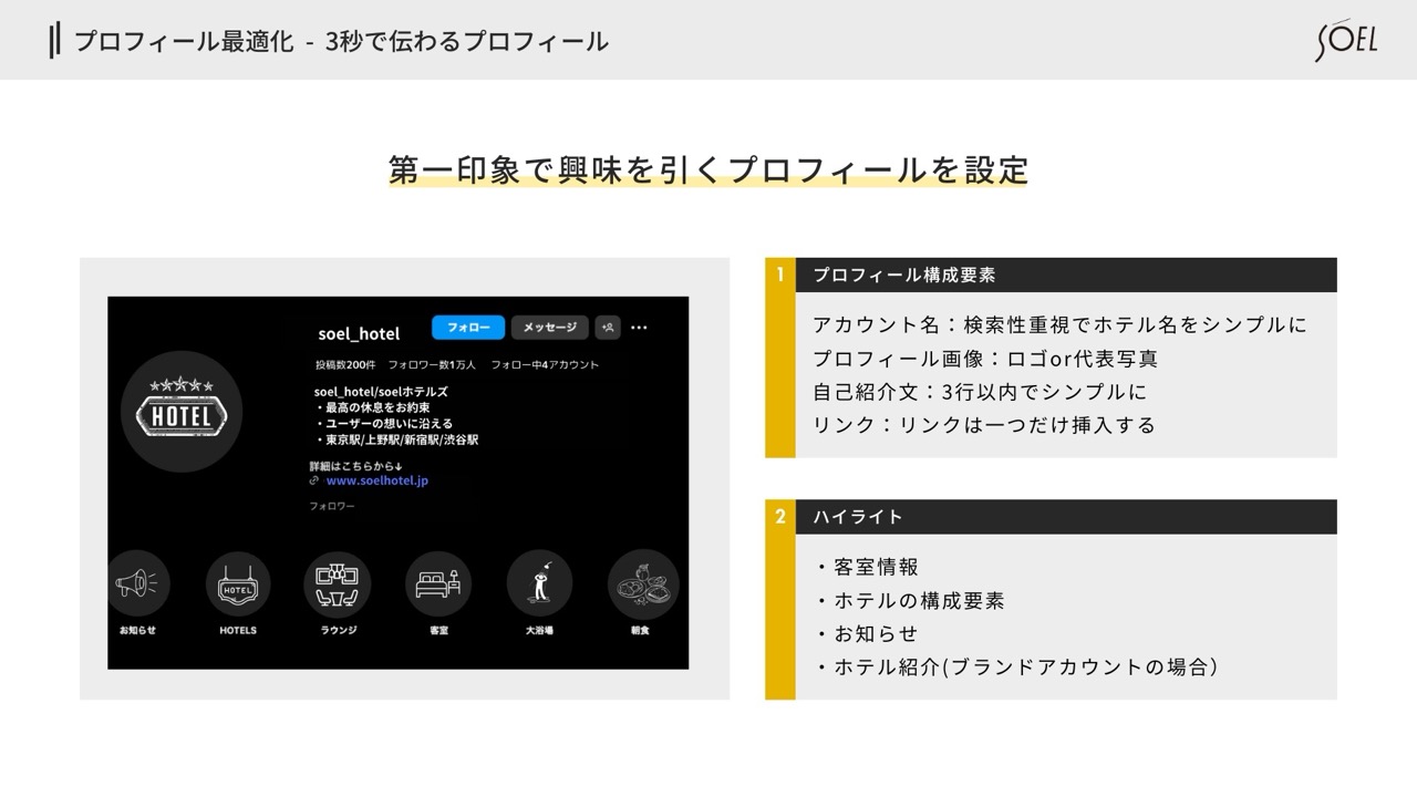 第1章イメージ
