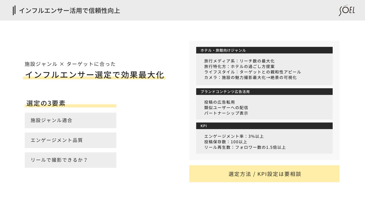 第4章イメージ