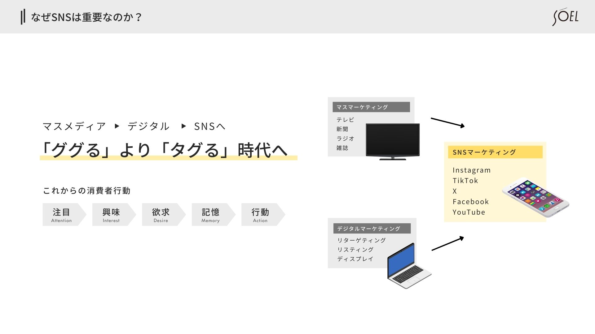 プラン画像